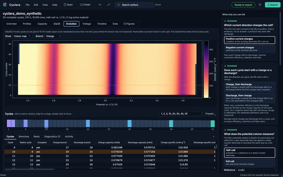 The Evolution view in the dark theme