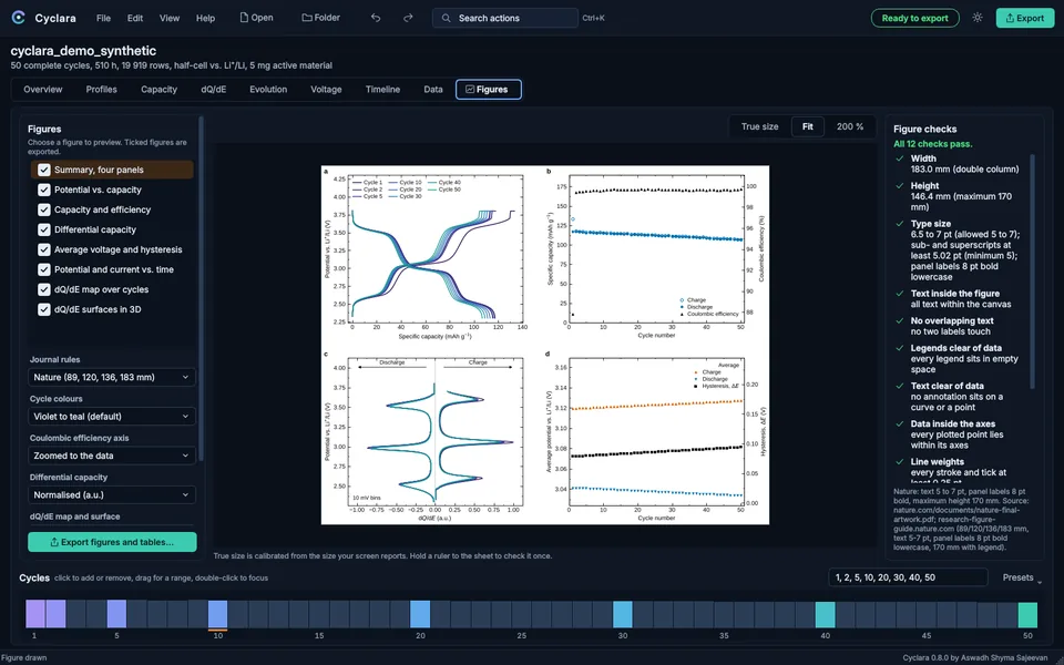 The Figures view in the dark theme